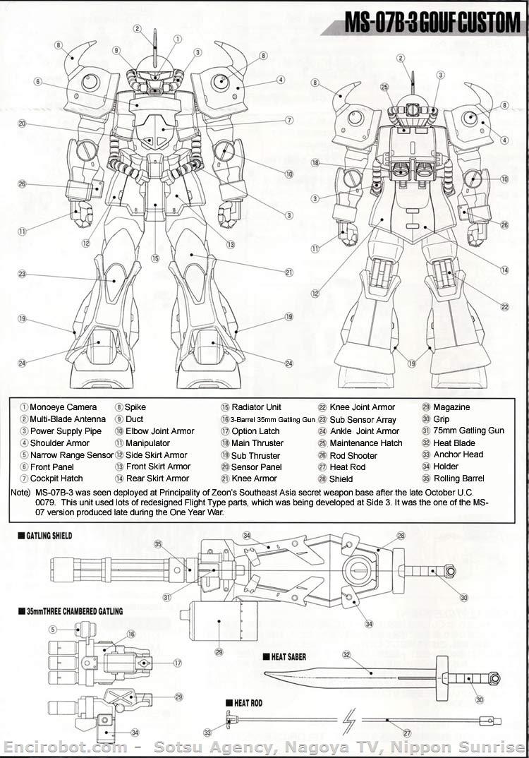 Encirobot.com