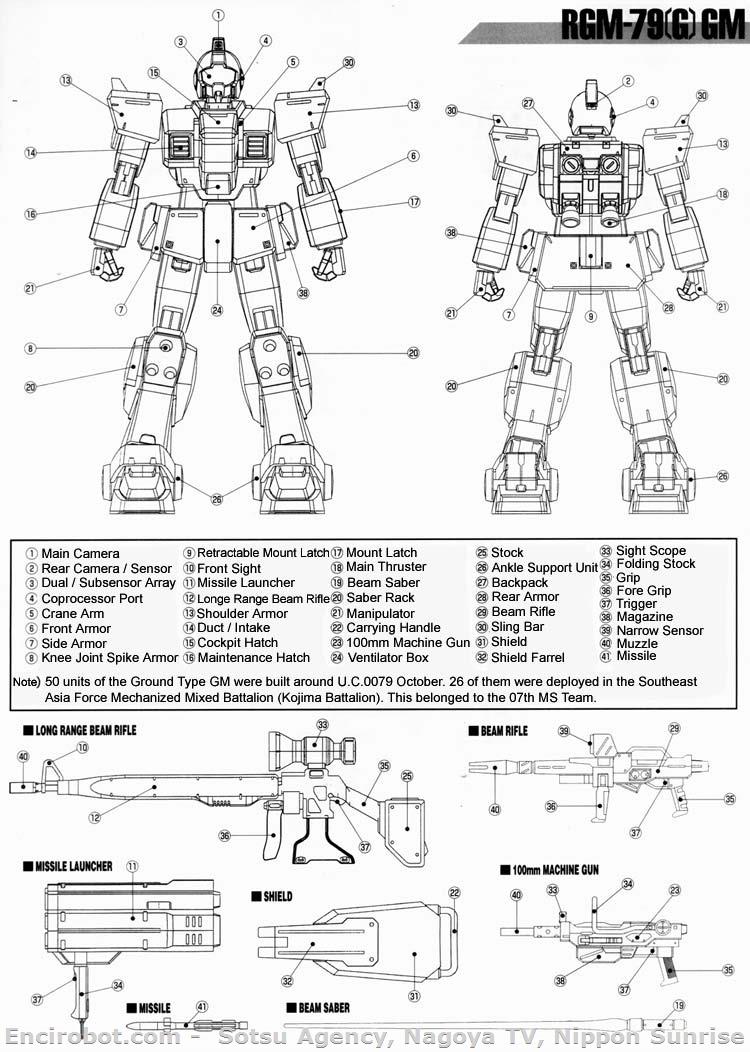 Encirobot.com